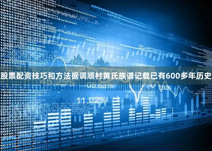 股票配资技巧和方法据调顺村黄氏族谱记载已有600多年历史